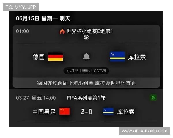世界杯德国对阵库拉索比赛技术统计全面分析与亮点回顾
